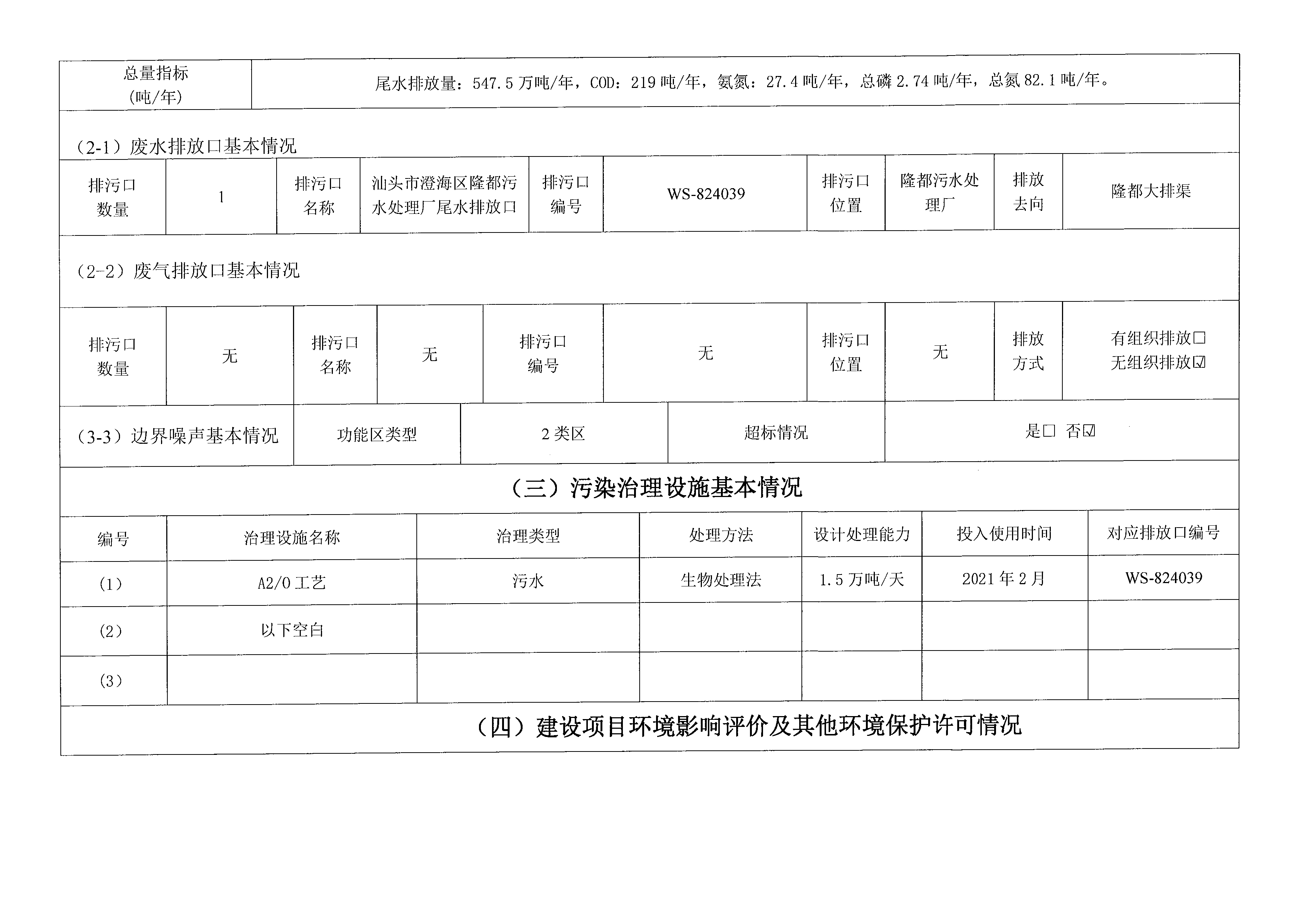 2021年2月~2021年3月隆都厂 排污单位信息公开情况表_页面_2.png