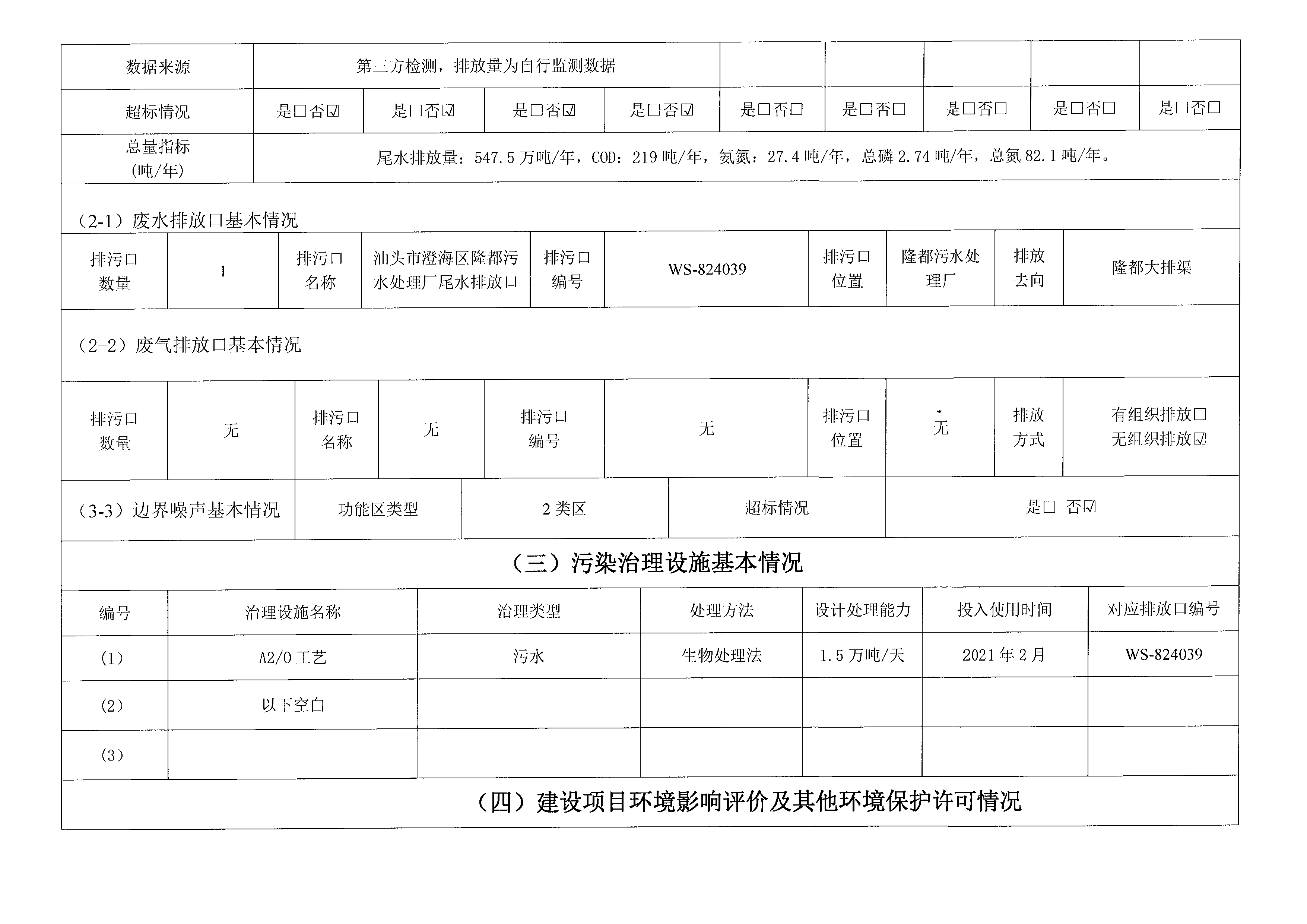 2021年10月~2021年12月隆都厂 排污单位信息公开情况表_页面_2.png