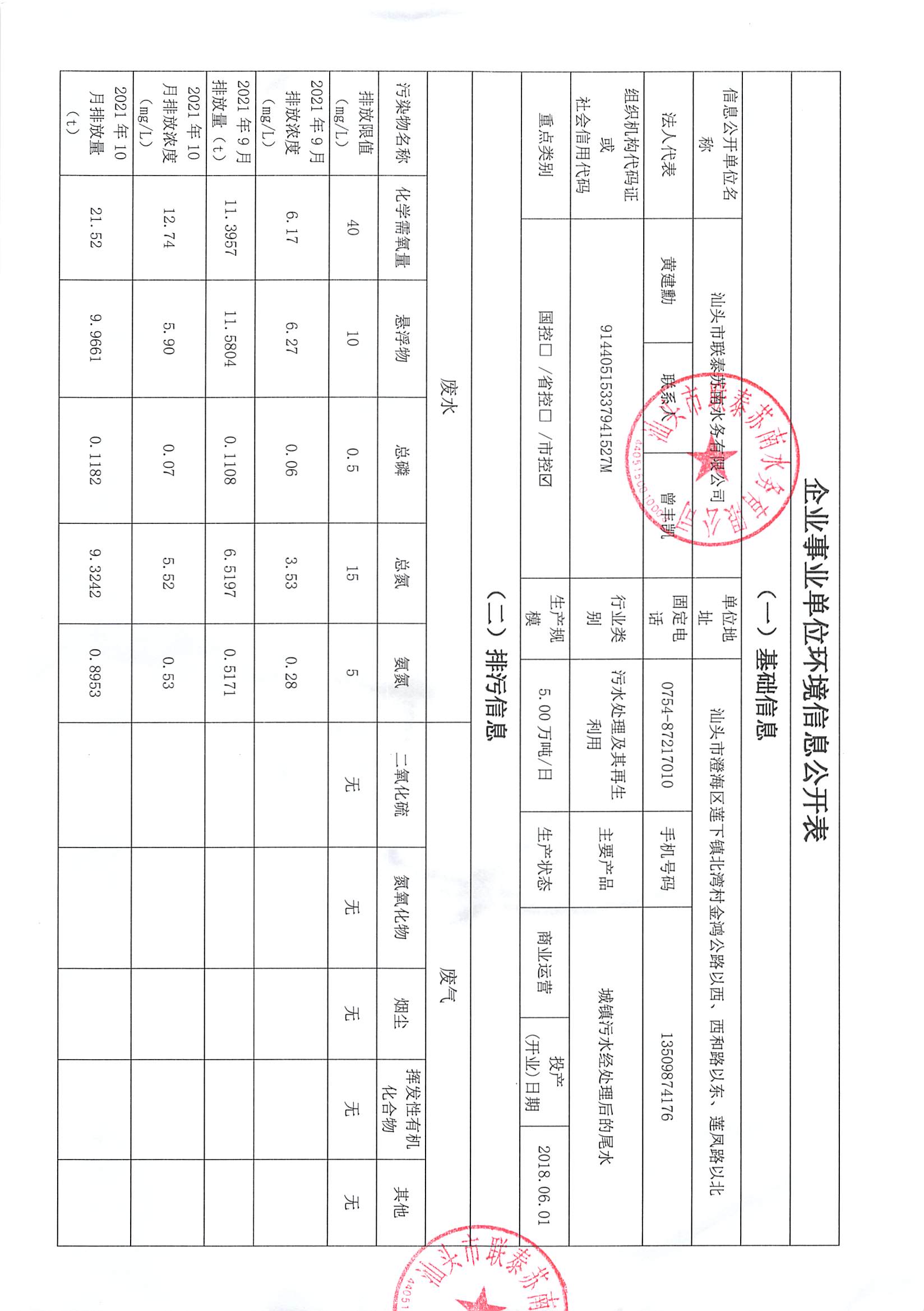 苏南水务2021年9-2022年1月 重点排污单位信息公开情况表_页面_1.jpg