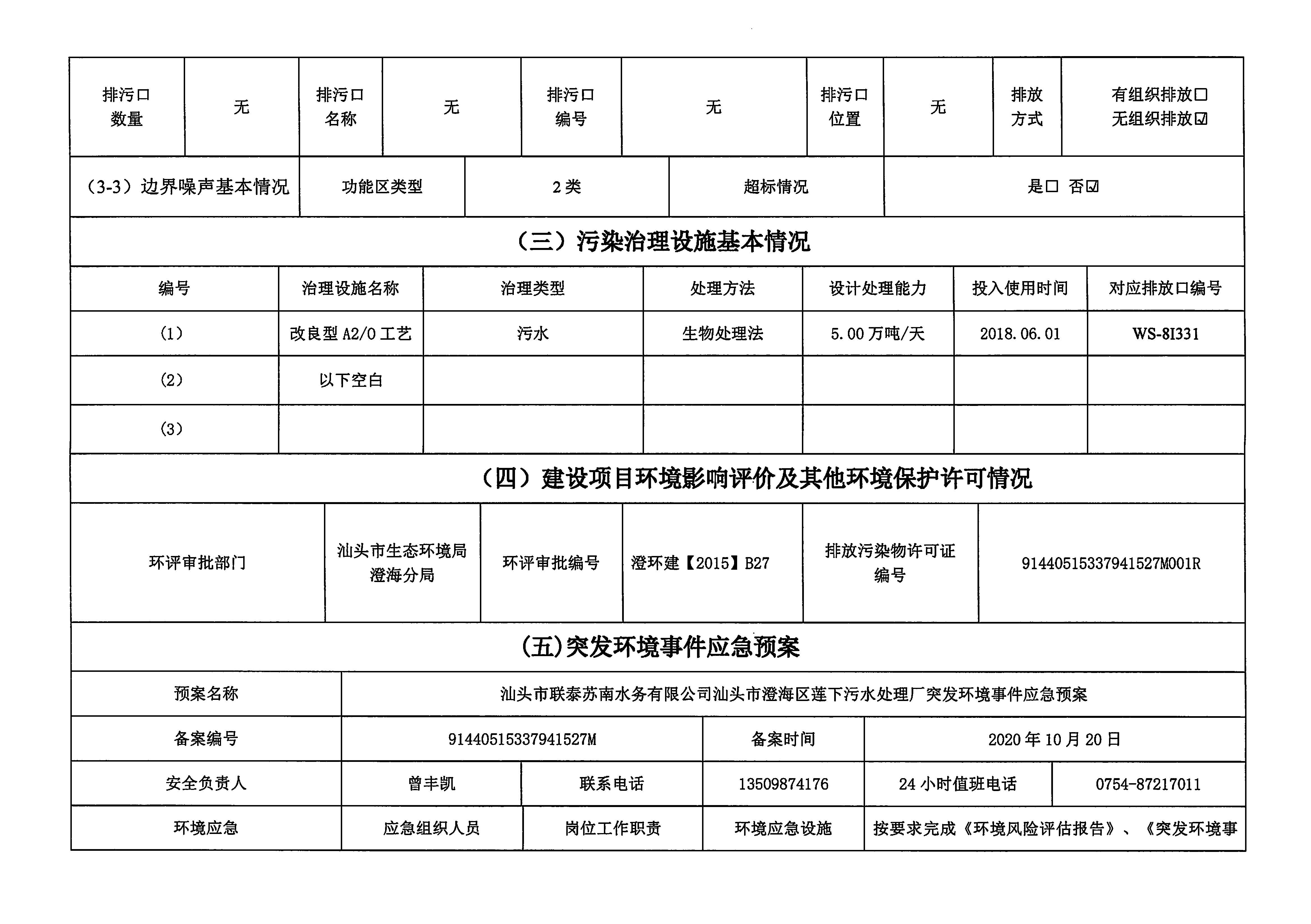 苏南水务2021年9-2022年1月 重点排污单位信息公开情况表_页面_3.jpg