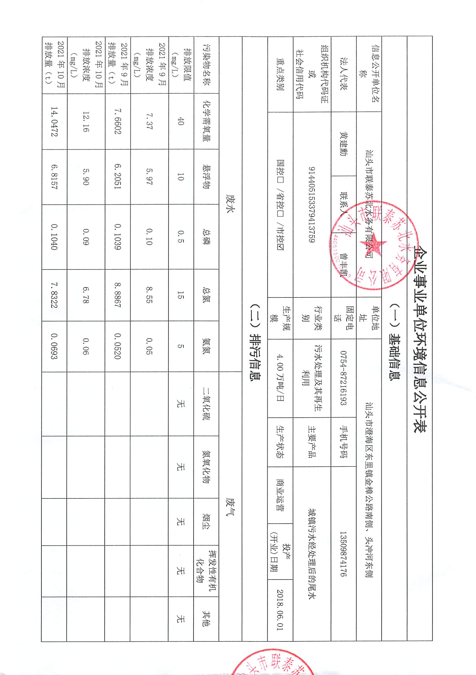 苏北水务2021年9-2022年1月 重点排污单位信息公开情况表_页面_1.jpg