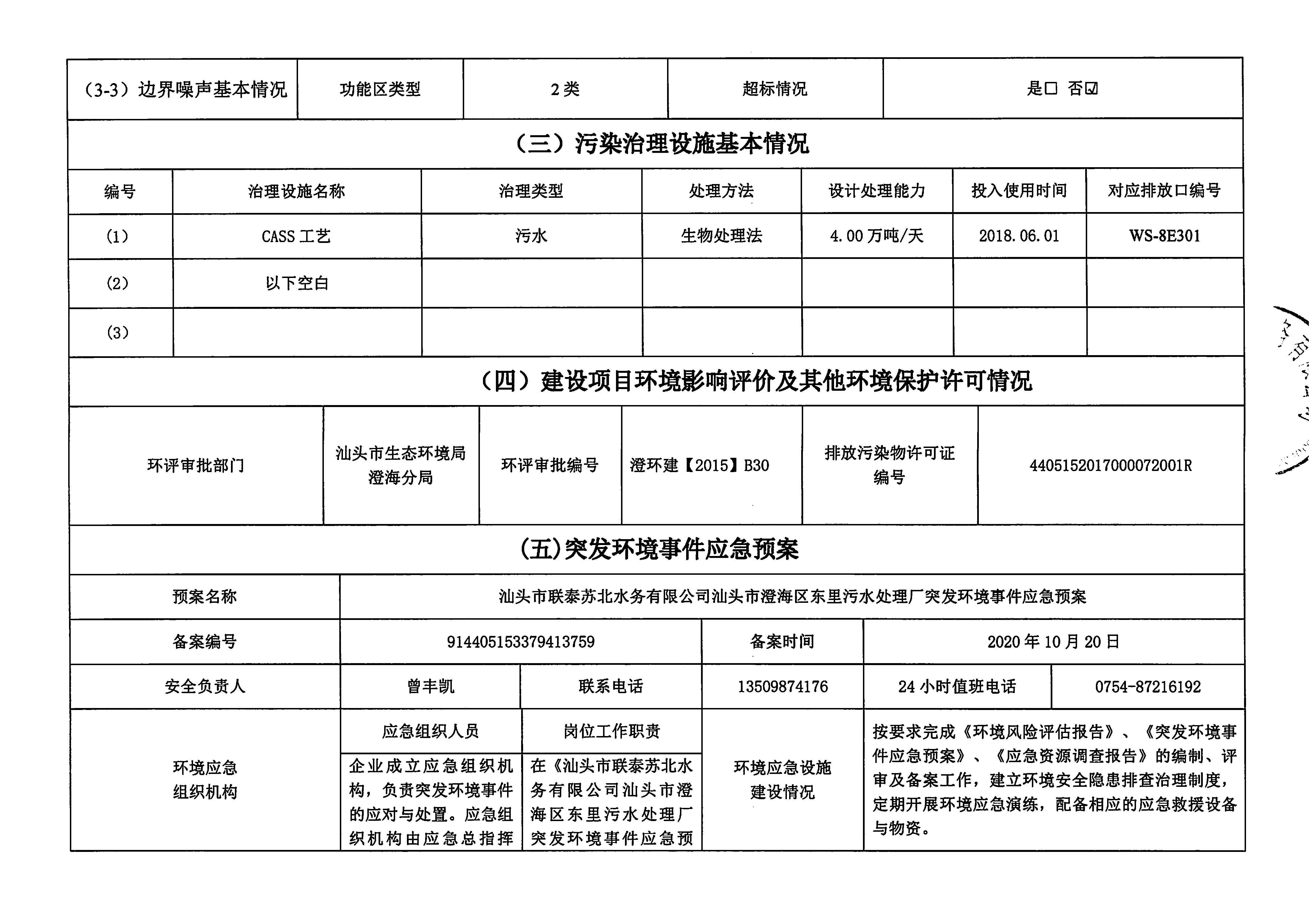 苏北水务2021年9-2022年1月 重点排污单位信息公开情况表_页面_3.jpg