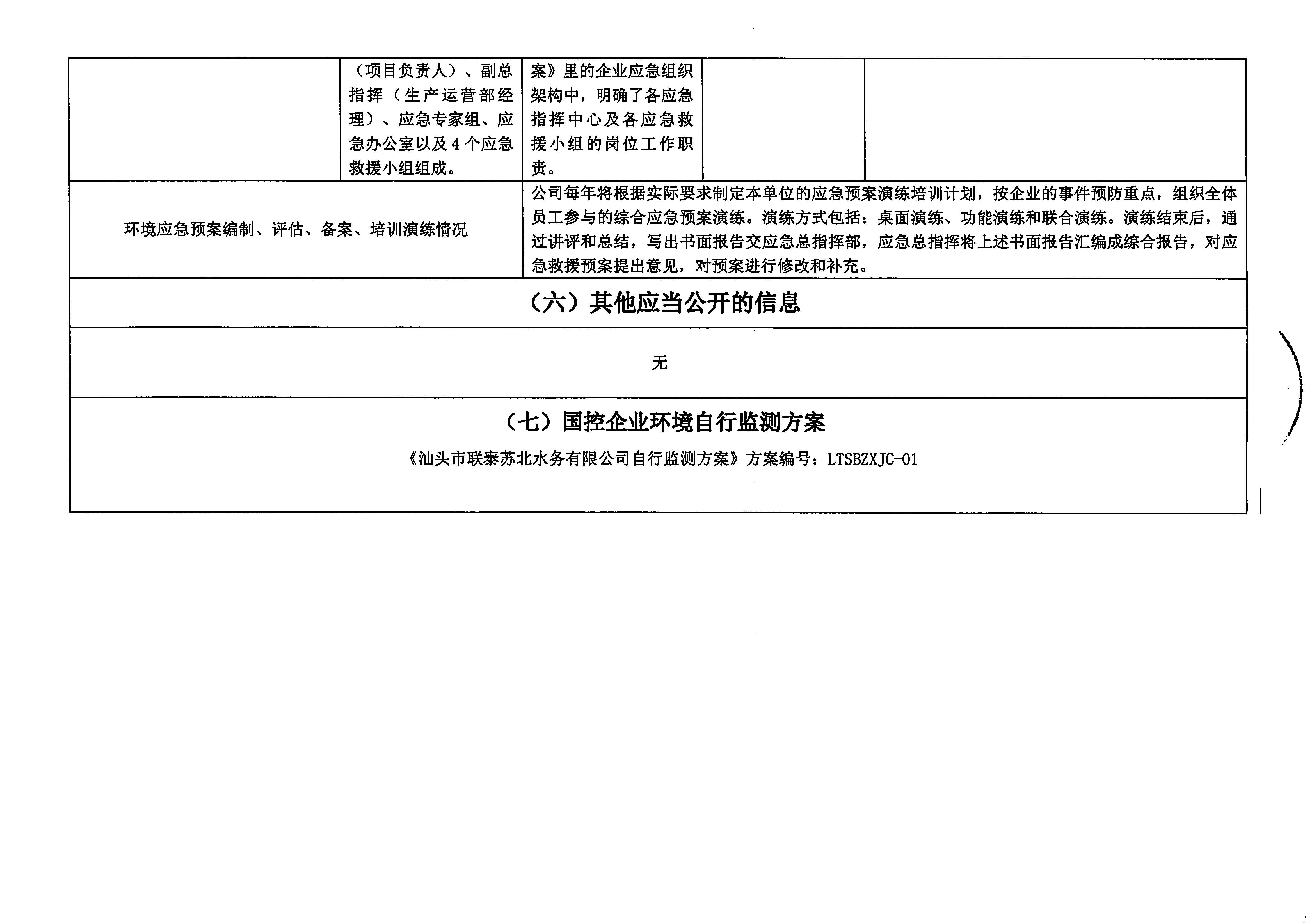 苏北水务2021年9-2022年1月 重点排污单位信息公开情况表_页面_4.jpg