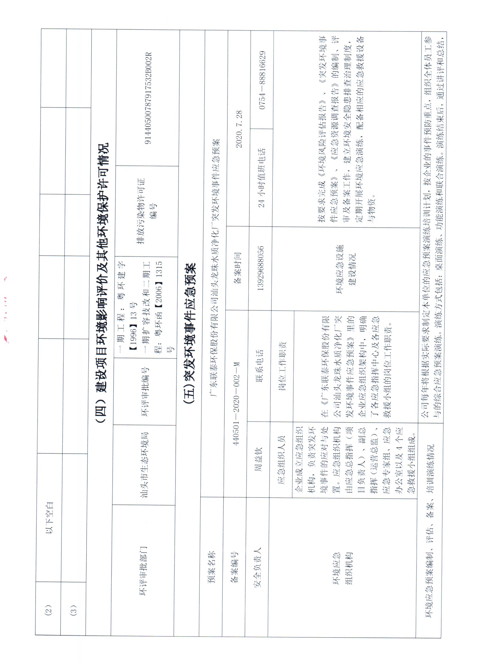 2021年1月~2021年12月联泰环保 重点排污单位信息公开情况表_页面_4.jpg