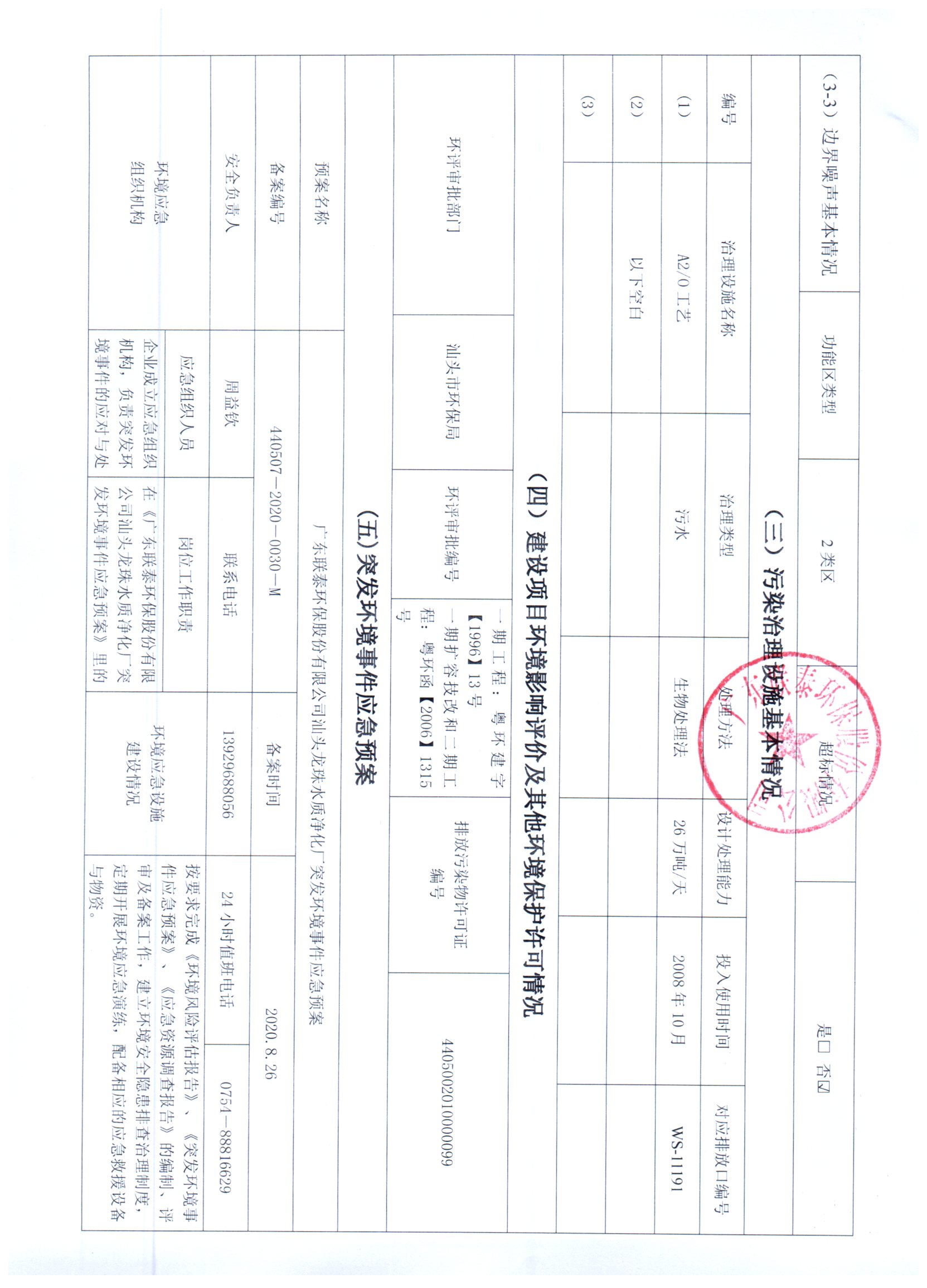 2022年1月_2022年6月联泰环保 重点排污单位信息公开情况表_页面_3.jpg