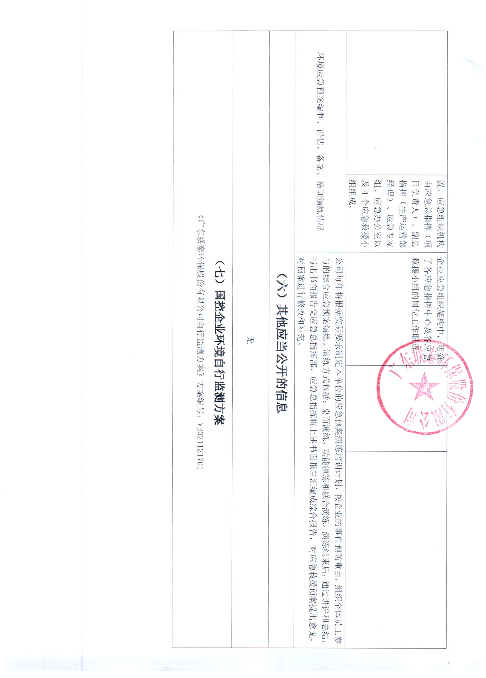 2022年1月_2022年6月联泰环保 重点排污单位信息公开情况表_页面_4.jpg