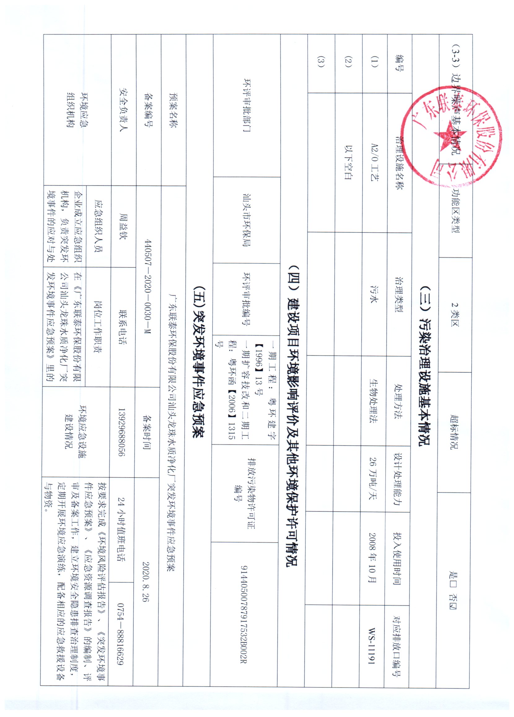 2022年7月_2022年12月联泰环保 重点排污单位信息公开情况表_页面_3.jpg