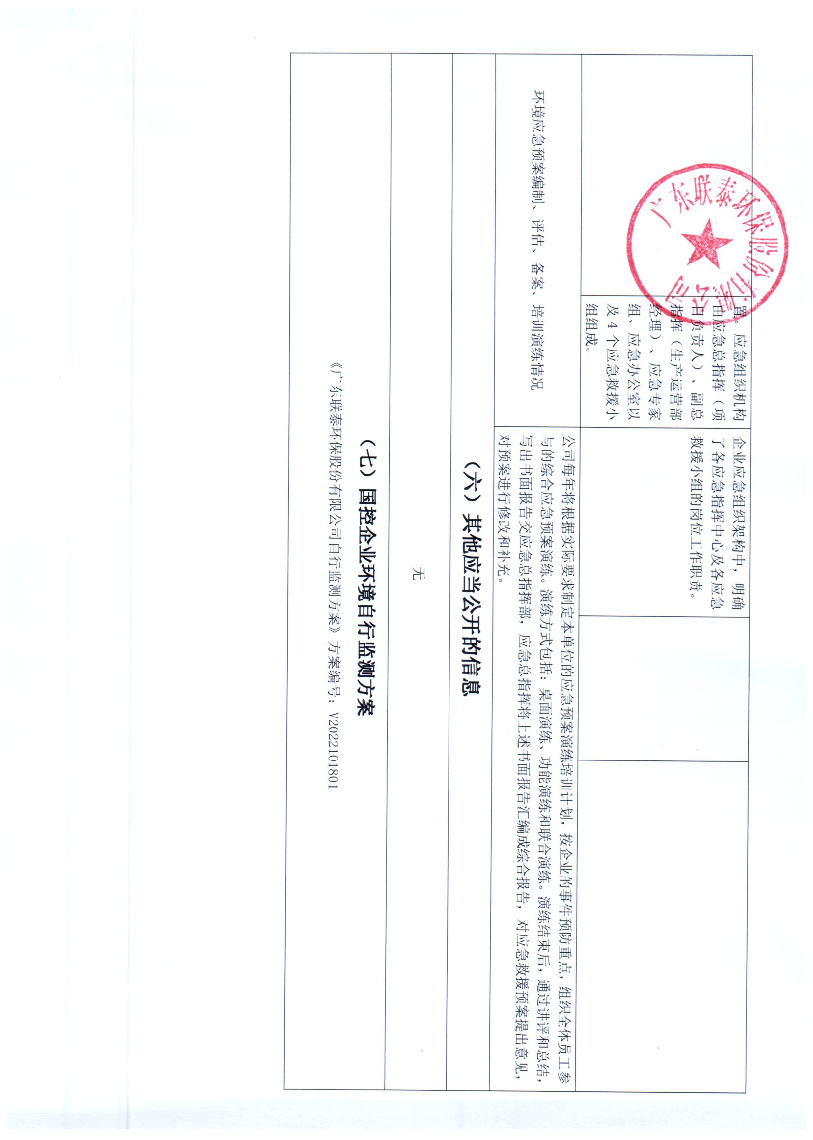 2022年7月_2022年12月联泰环保 重点排污单位信息公开情况表_页面_4.jpg
