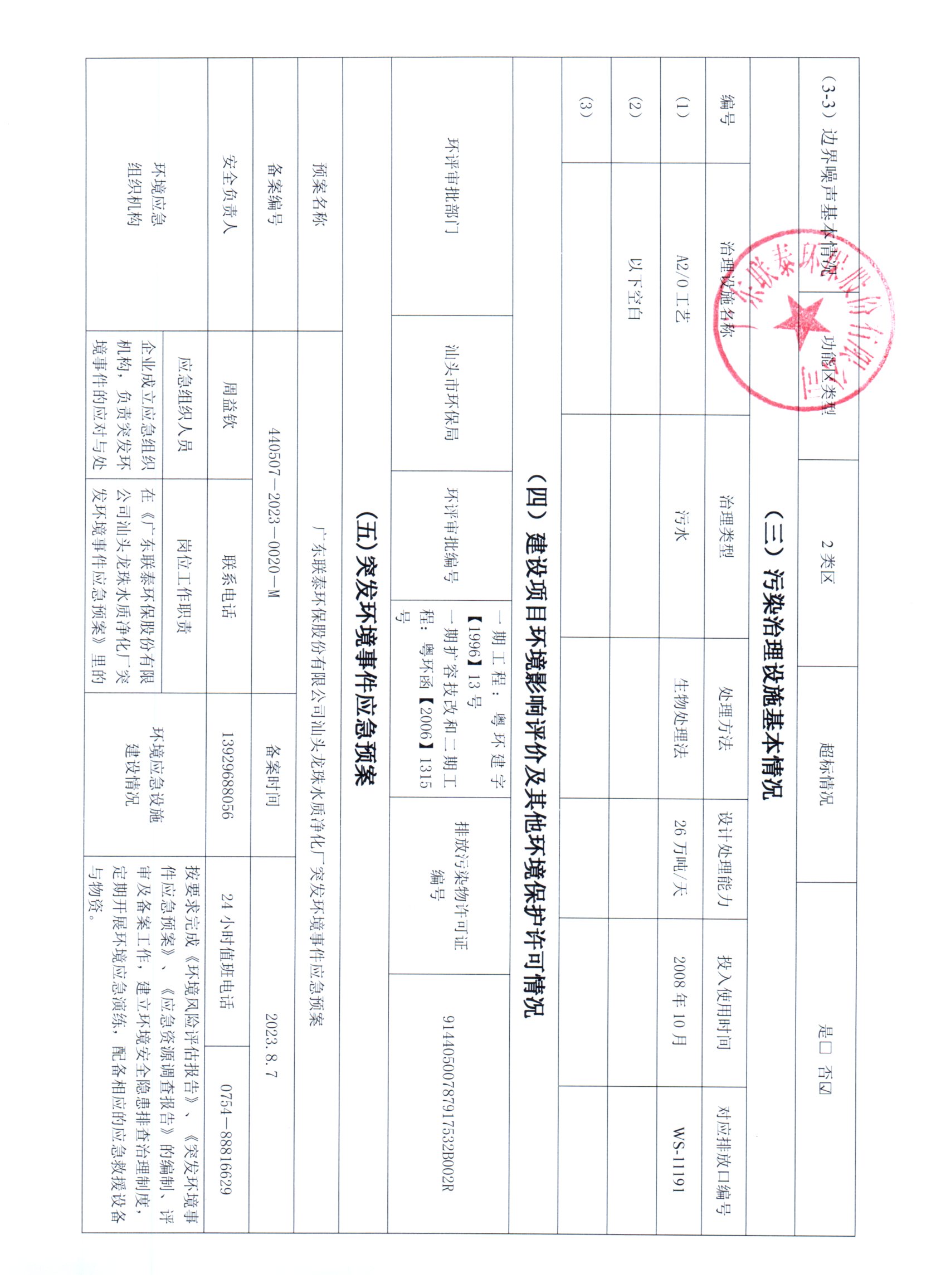 2023年1月_2023年6月联泰环保 重点排污单位信息公开情况表_页面_3.jpg