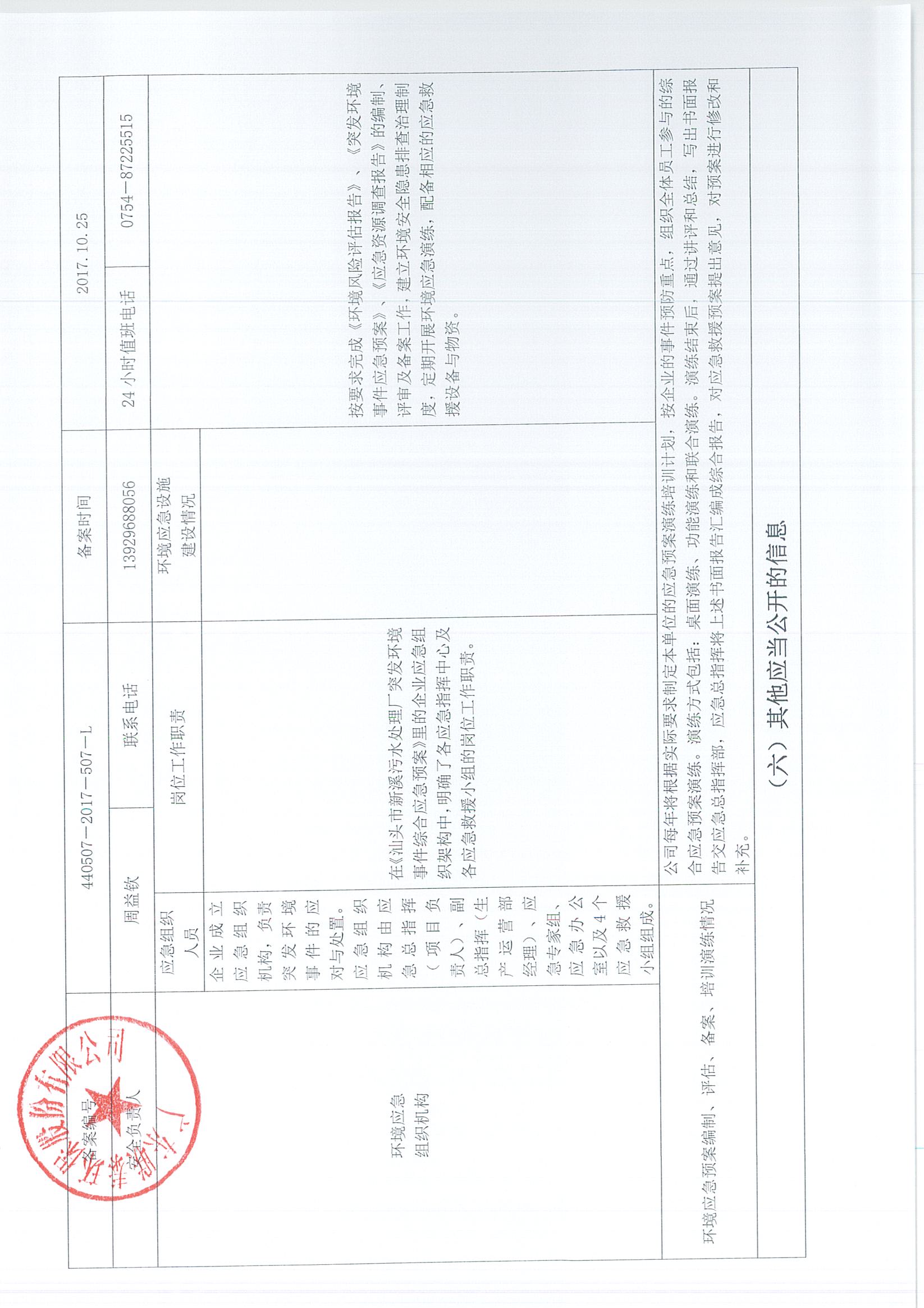 2021年5月-2022年12月企业事业单位环境信息公开表_页面_04.jpg