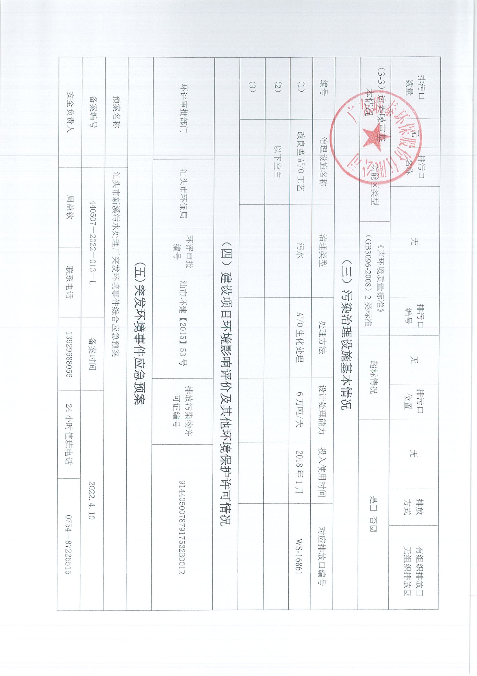 企业事业单位环境信息公开表（新溪污水处理厂2023年1月-2023年6月)_页面_3.jpg