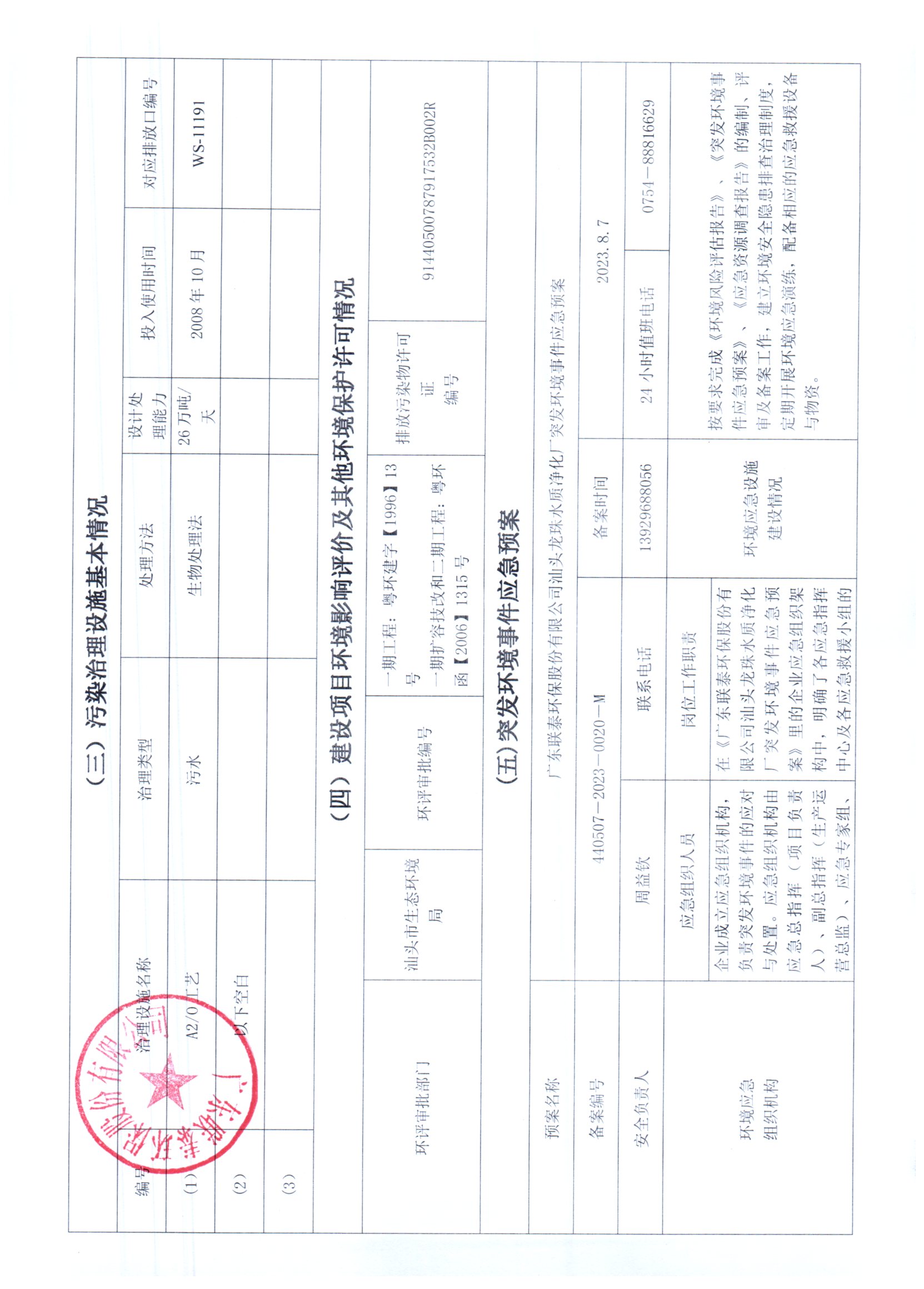 2025年1月~2025年6月联泰环保 重点排污单位信息公开情况表_页面_3.jpg