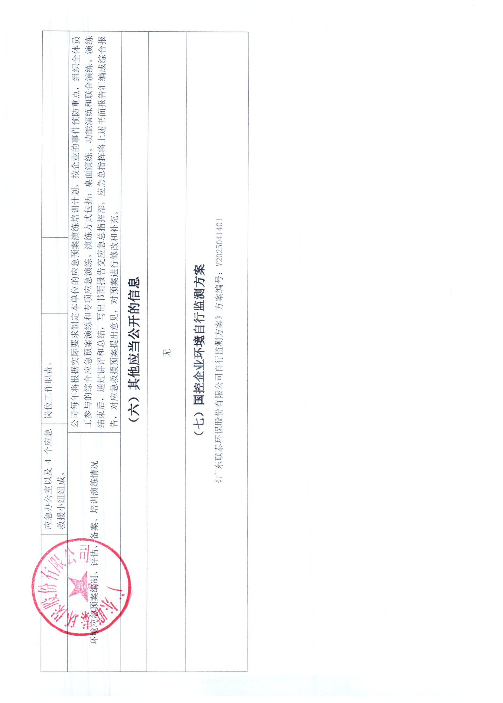 2025年1月~2025年6月联泰环保 重点排污单位信息公开情况表_页面_4.jpg
